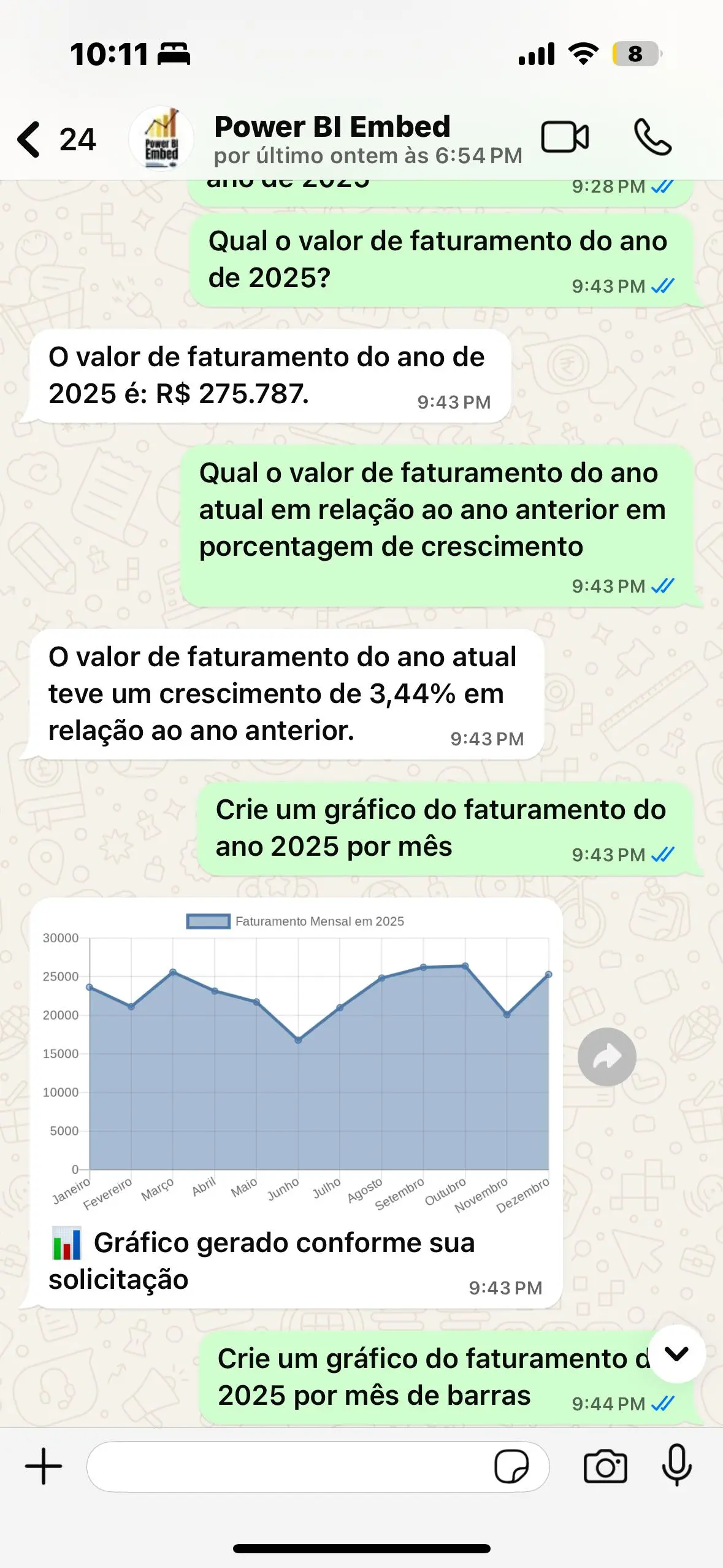 Resposta com dados
